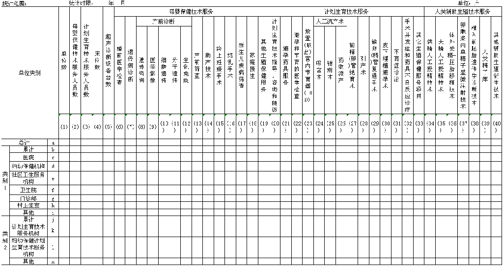 關於印發《民權縣2017年計劃生育技術服務監督抽檢計劃》的通知(民衛